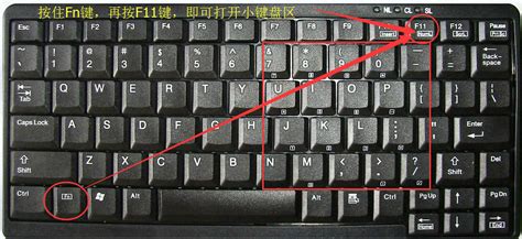 what is nmlk on keyboard.
